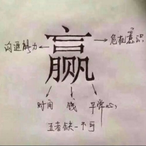 台灣禾鼎興業股份有限公司-undefined