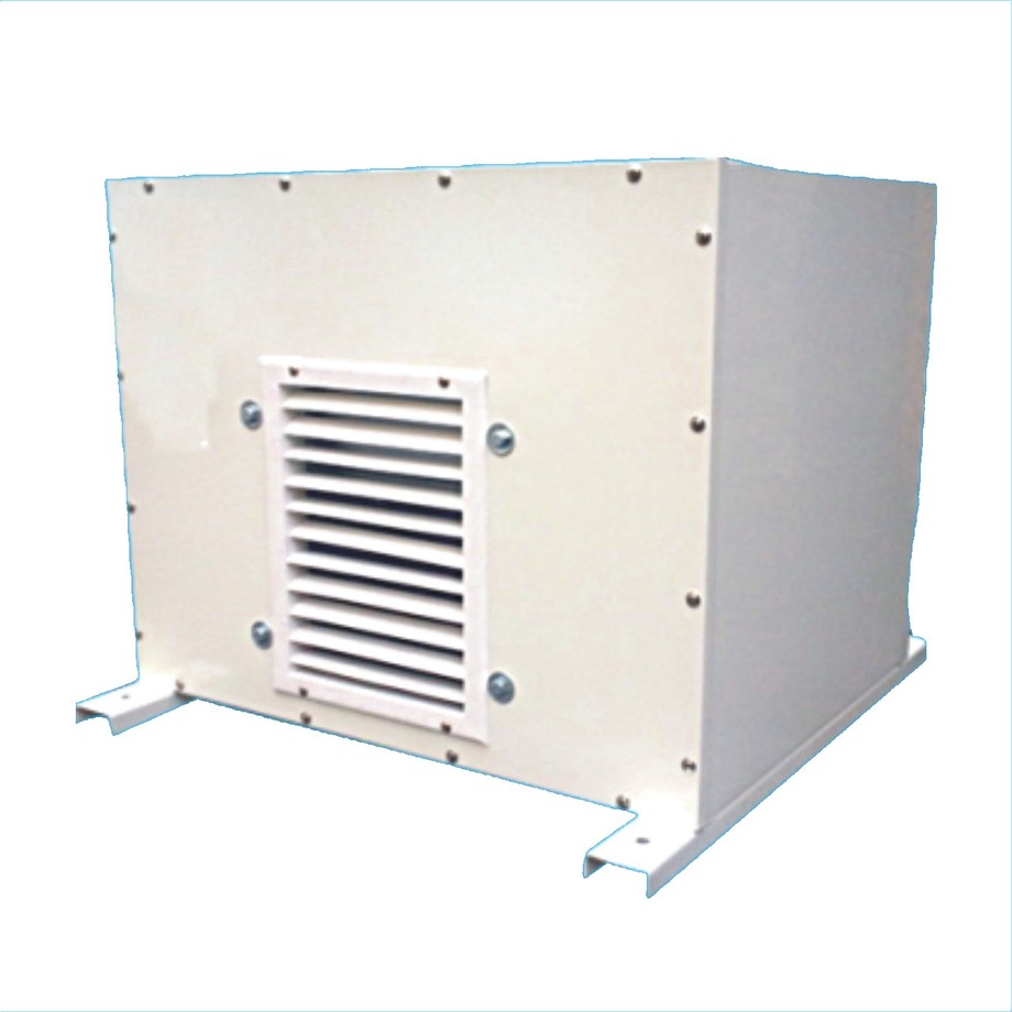 箱型擾流式風機