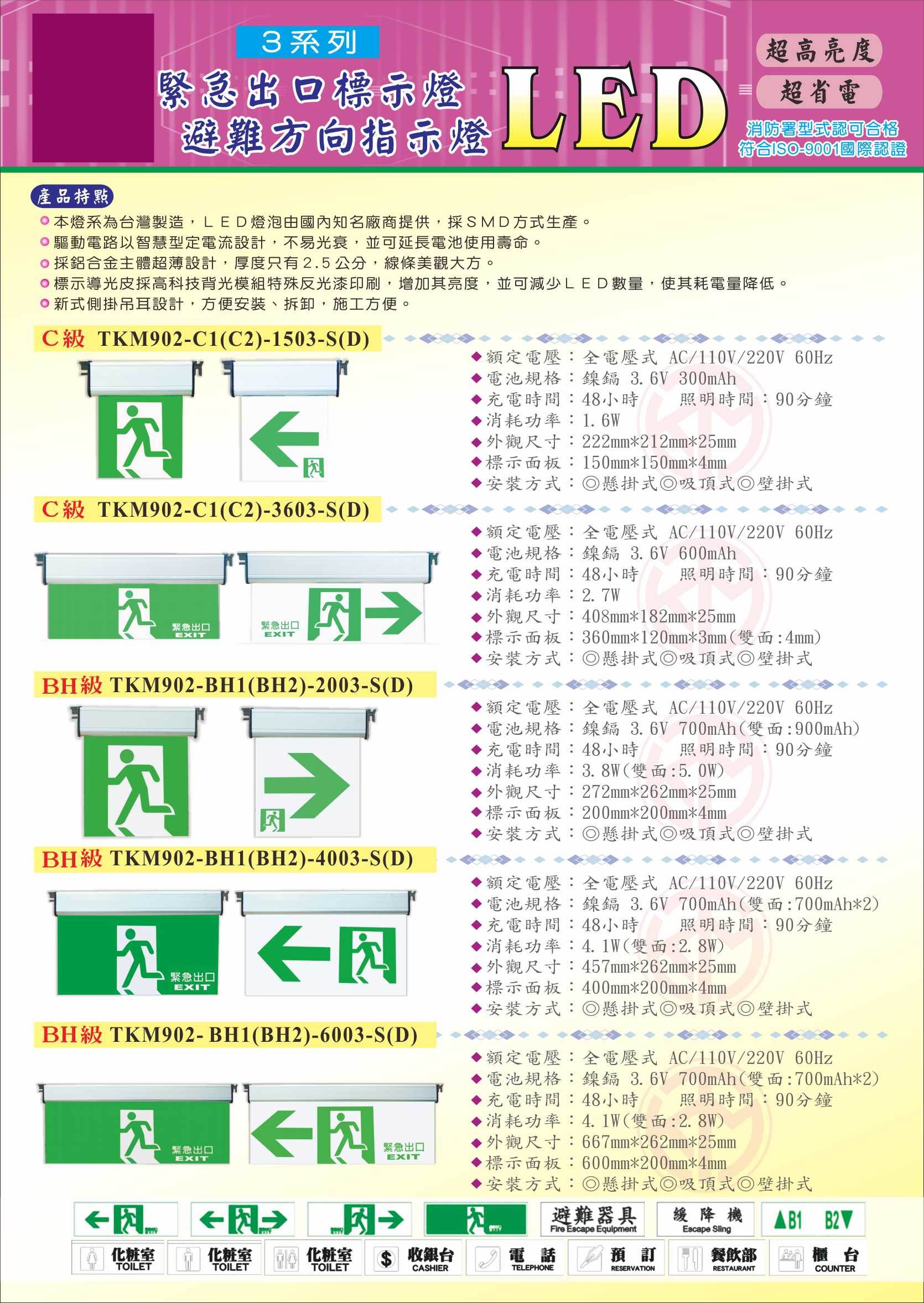 出口標示燈、避難方向指示燈