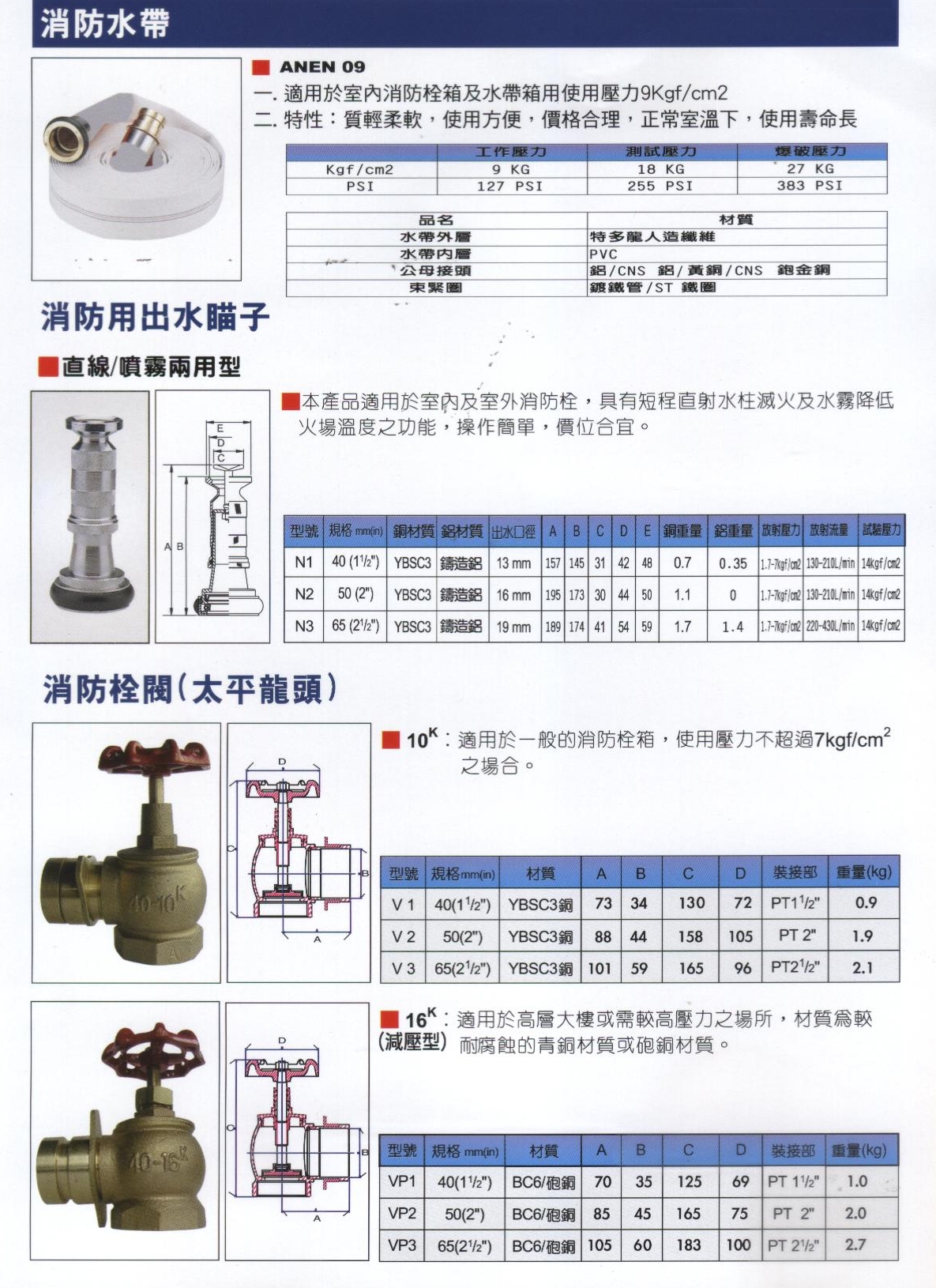 太平龍頭+瞄子+水帶