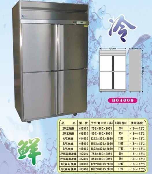 宏美冷凍冷藏展示櫃❄北極熊冷凍設備行❄