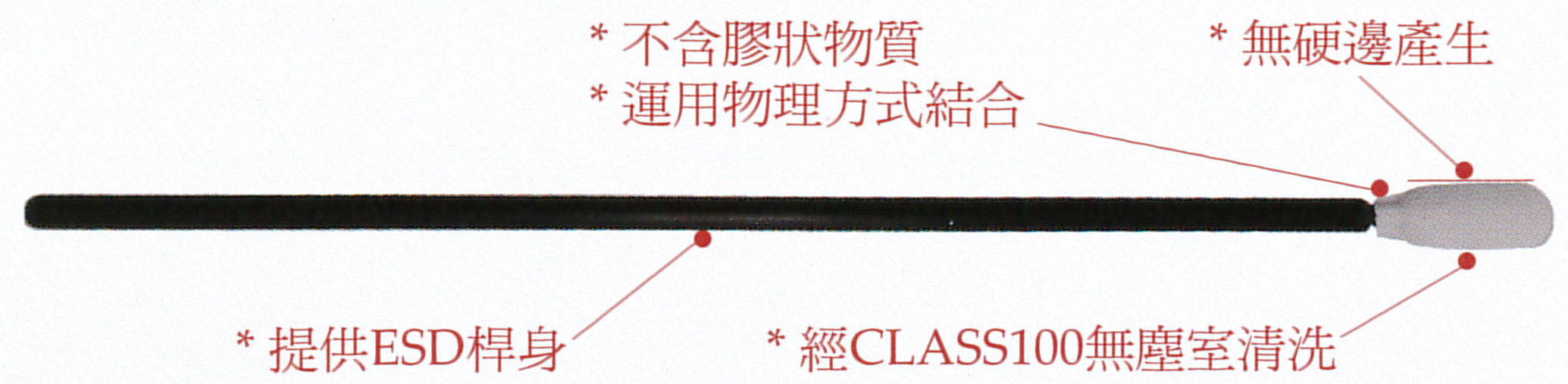 防靜電無塵擦拭棒/無塵擦拭紙