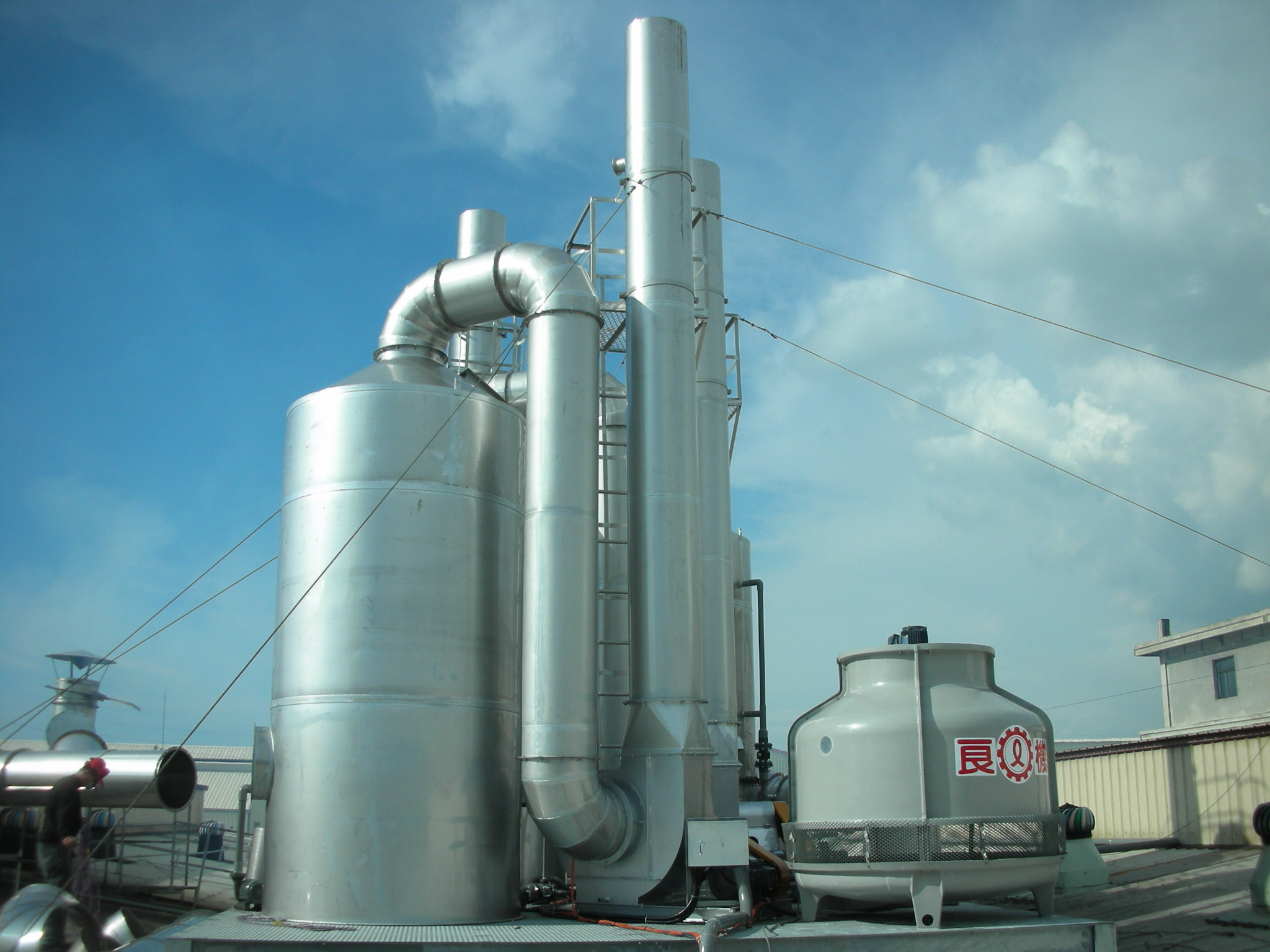 染整廠洗滌塔設備