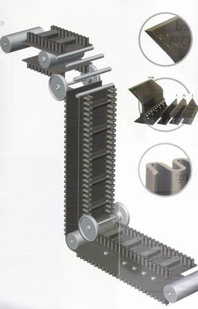 鵝頸式擋板裙邊輸送帶