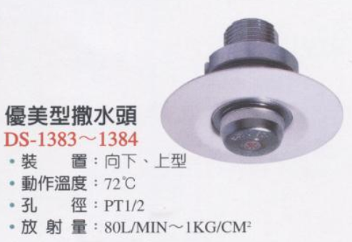 優美型撒水頭