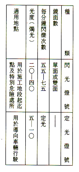 第一百四十四條