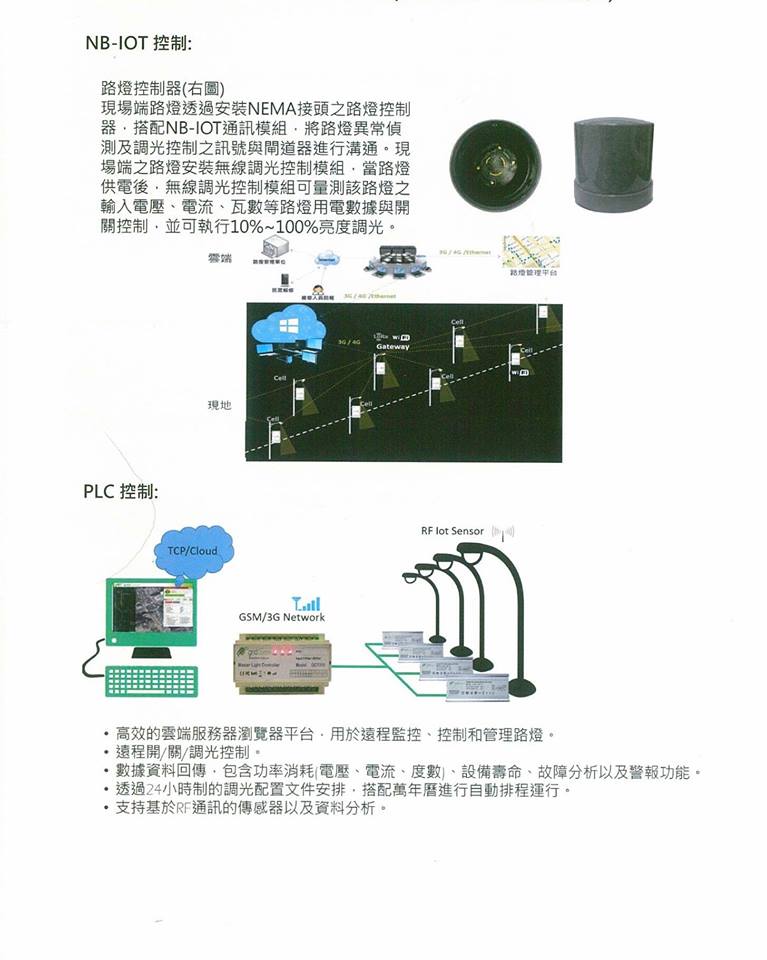 新北市泰山區試辦智慧路燈案2