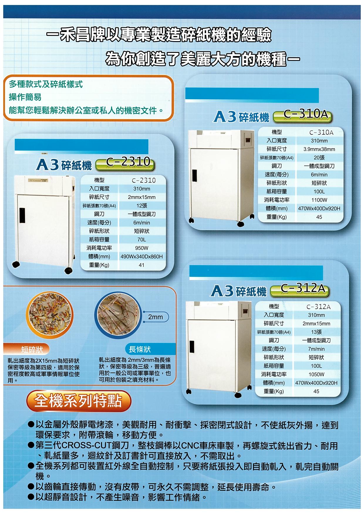 禾昌碎紙機_C2310_C310