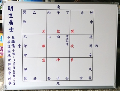 客製-PVC彩色輸出磁性白板