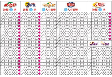 台灣彩卷-PVC彩色輸出磁性白板