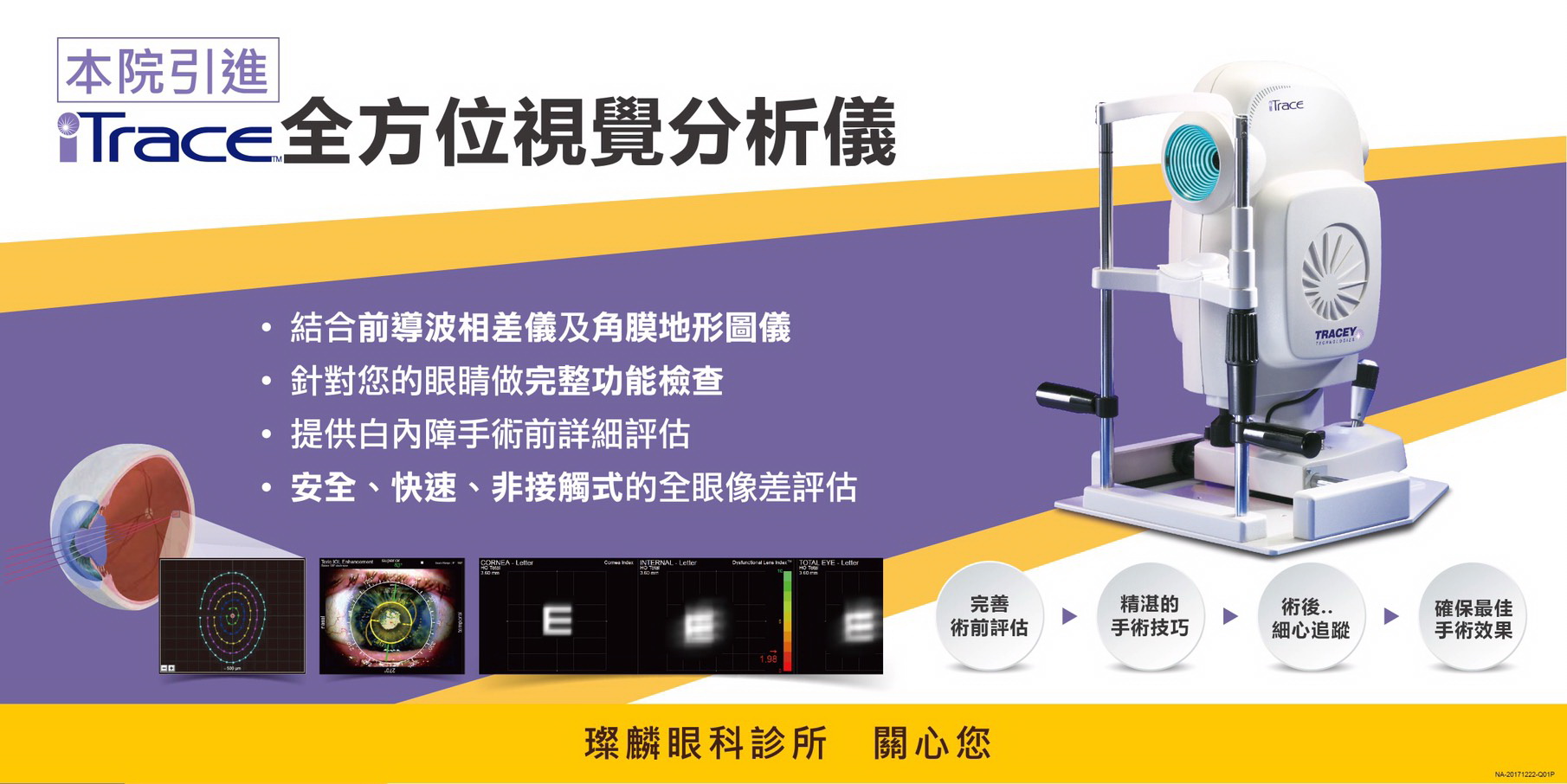 全方位視覺分析儀