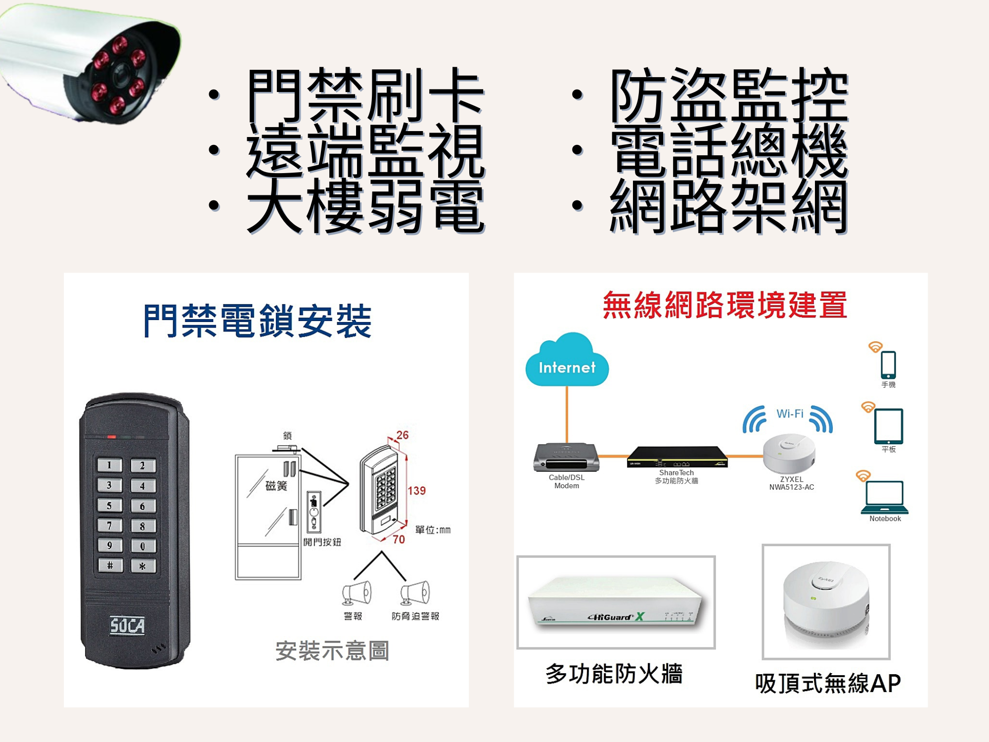 友捷企業股份有限公司-保全監視系統