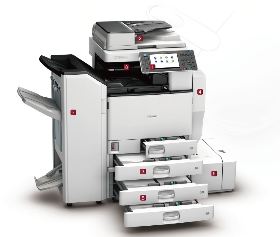 RICOH彩色多功能事務機MPC3002