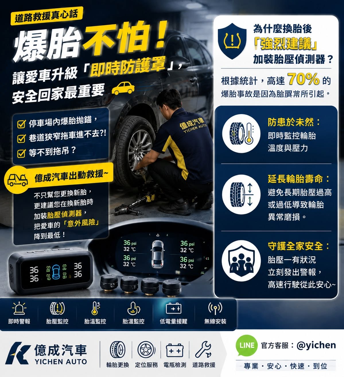 【道路救援真心話】爆胎不怕！