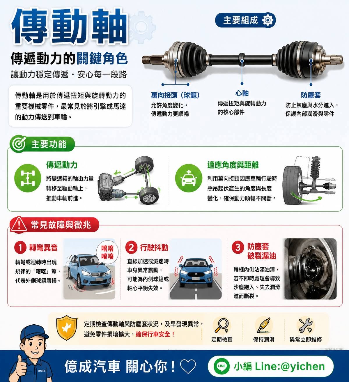 🚗 您的愛車轉彎會「喀喀」響？
