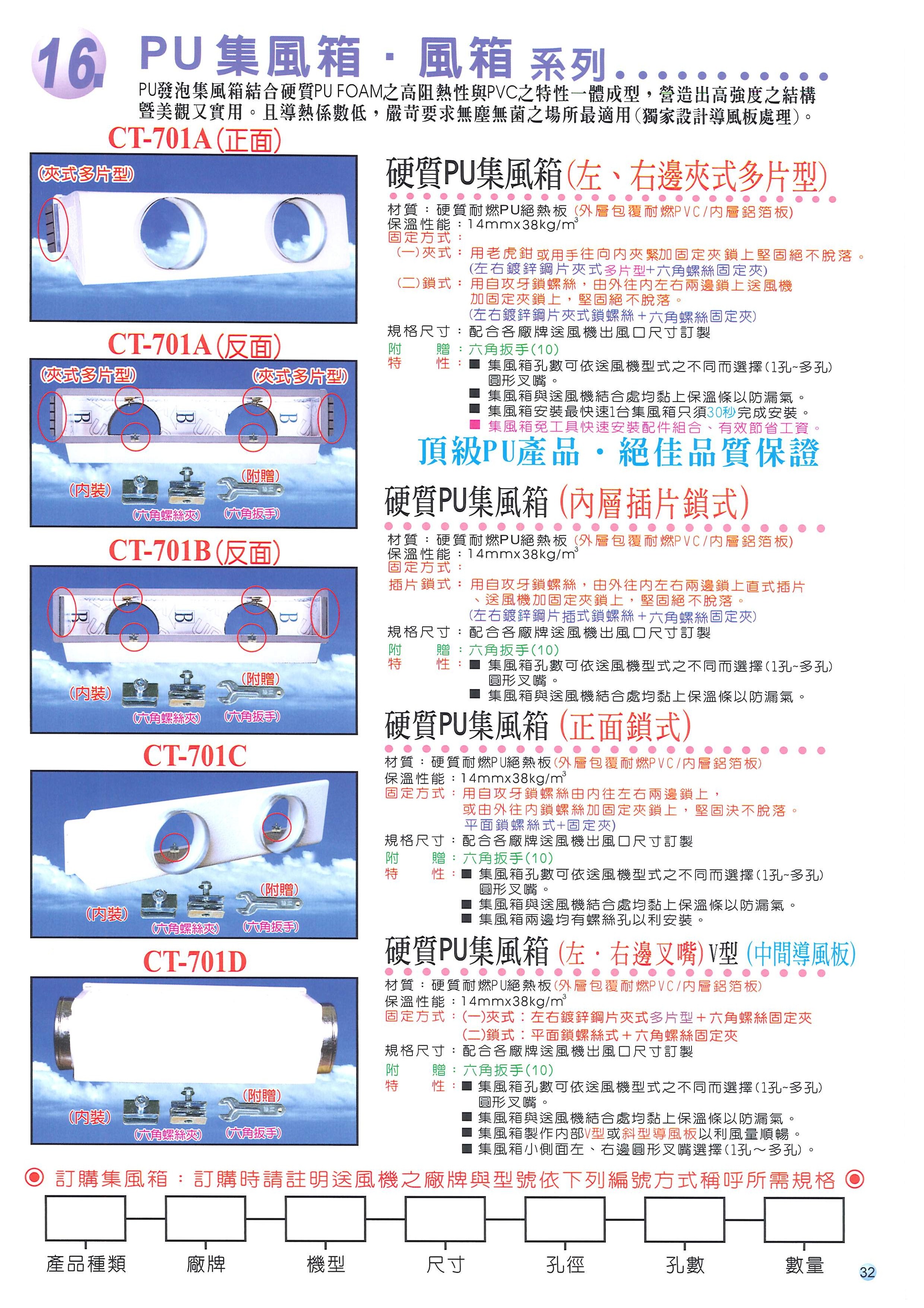 高雄集風箱