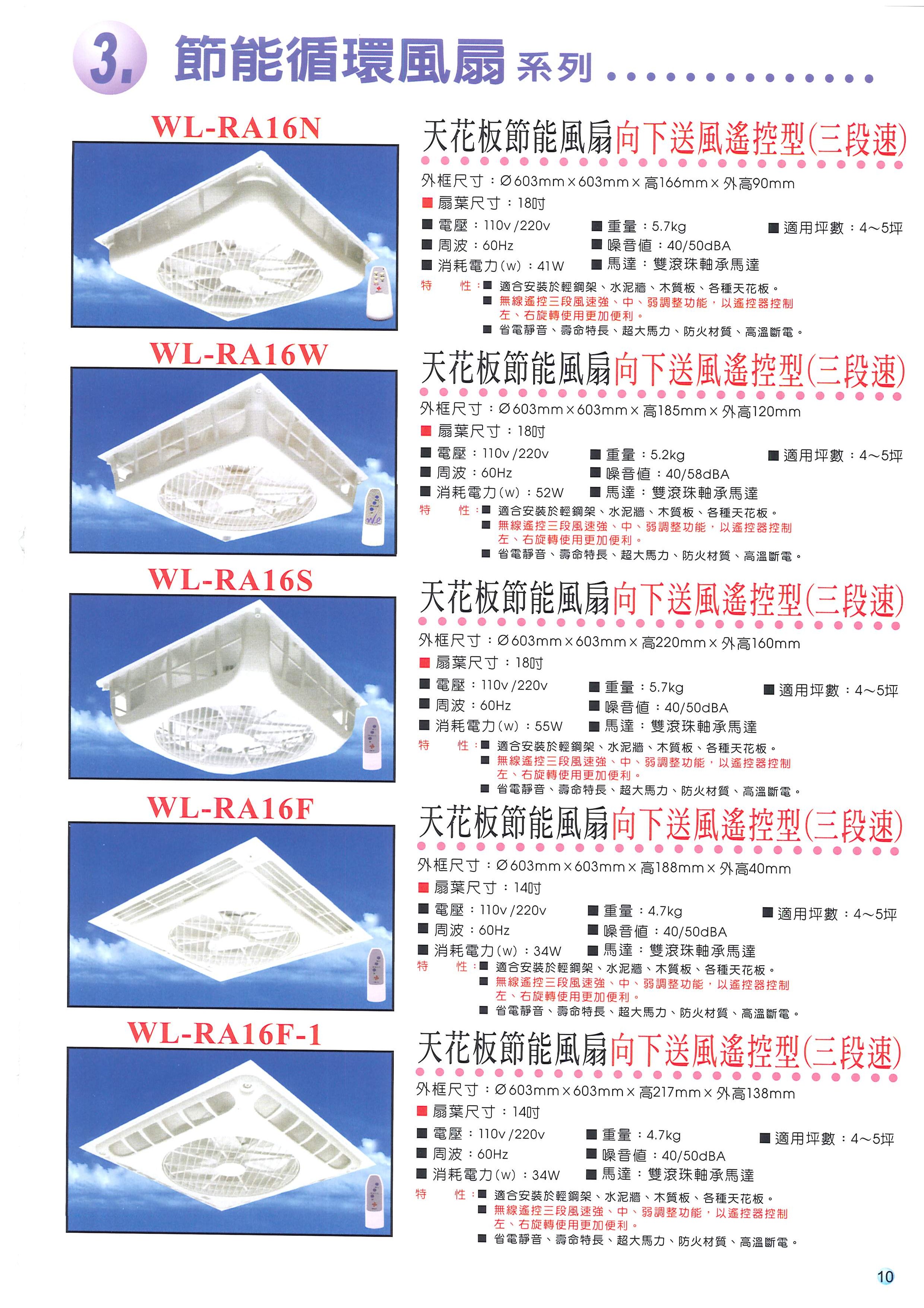高雄節能循環風扇