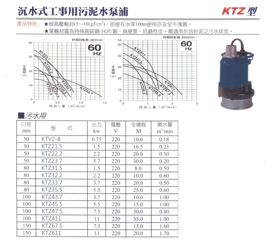 沉水式工事用污泥水泵浦