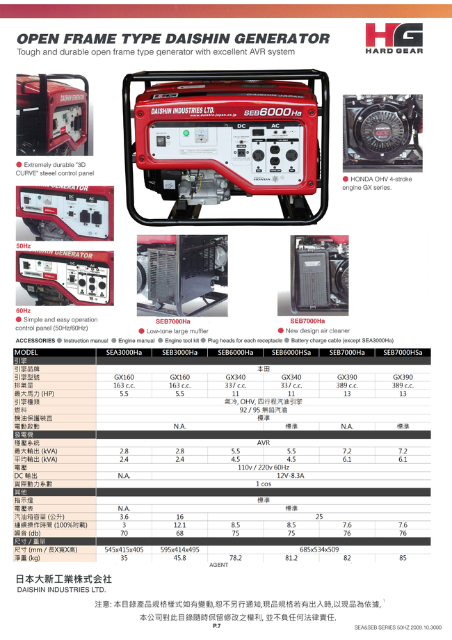 日本DAISHIN發電機