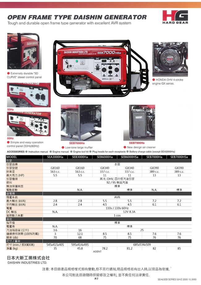 日本DAISHIN發電機