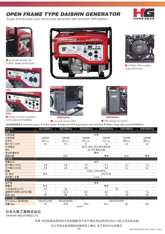 日本DAISHIN發電機
