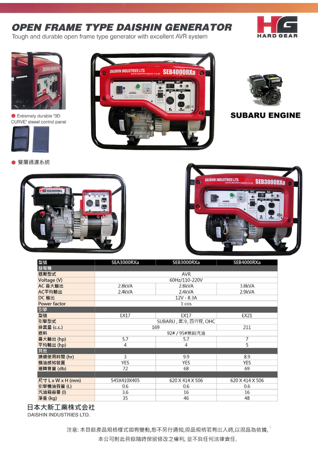 日本DAISHIN發電機