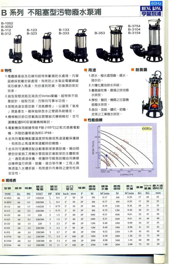 信昌牌沉水泵浦