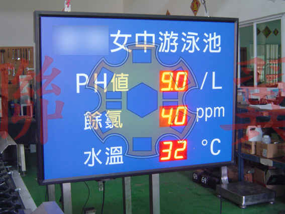 LED數字顯示看板