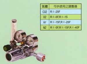 二段式調整器(流量計)