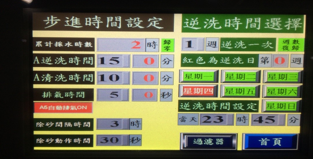 人機LCD觸控介面可依照現場需求現場修改