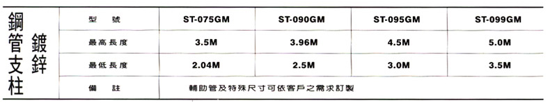 鷹架鋼管支柱鍍鋅
