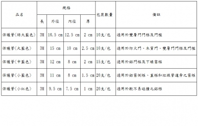 欣磁有限公司-undefined
