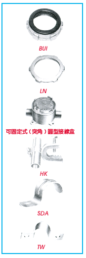 電管圓型開關接線盒