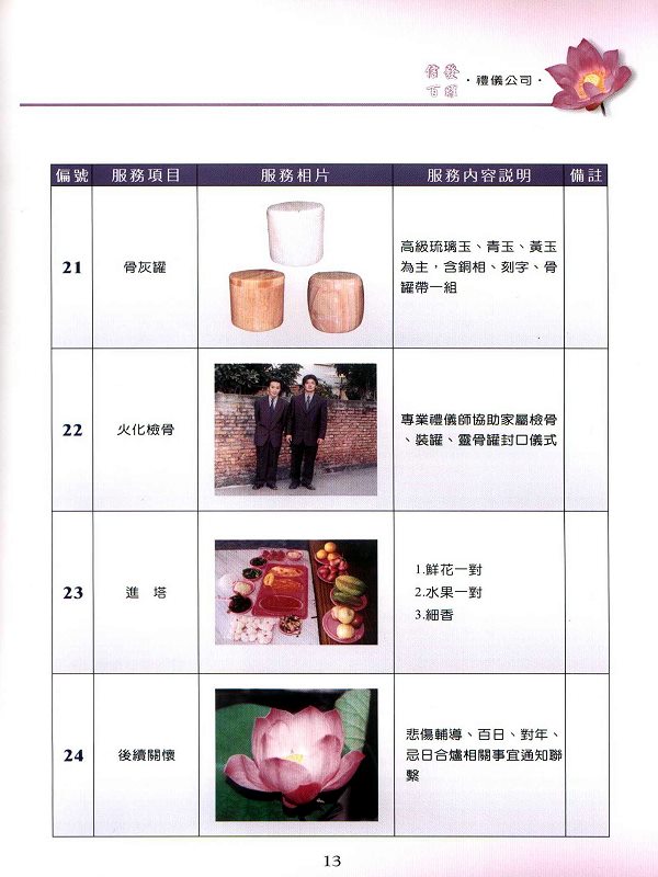 罐頭塔、骨灰罈