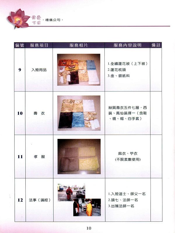 壽衣、罐頭塔、骨灰罈