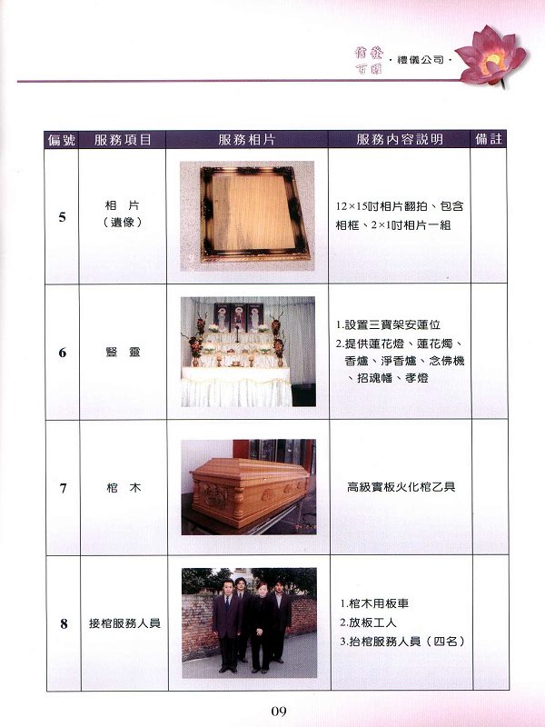 全程由領有合格專業禮儀證照服務人員參與