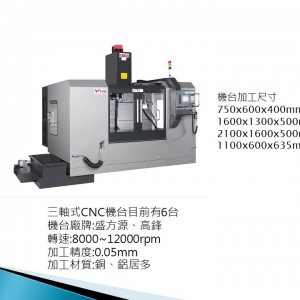 兆點科技股份有限公司-undefined
