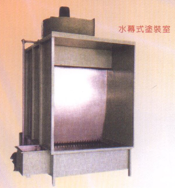 水幕式塗裝室