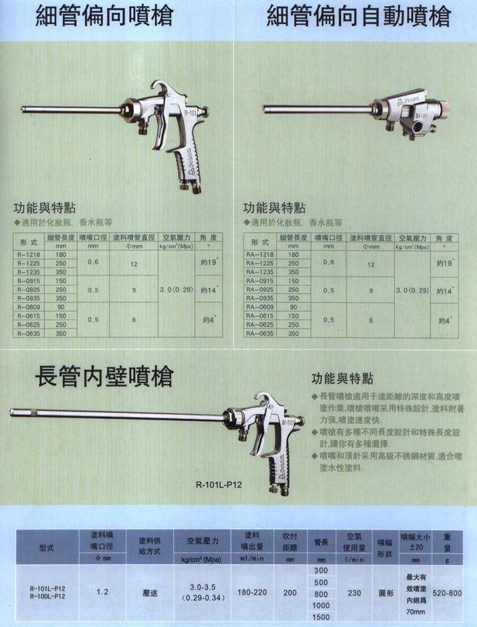 細管偏向噴槍／細管偏向自動噴槍／長管內壁噴槍