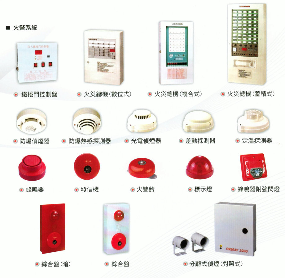 火警系統