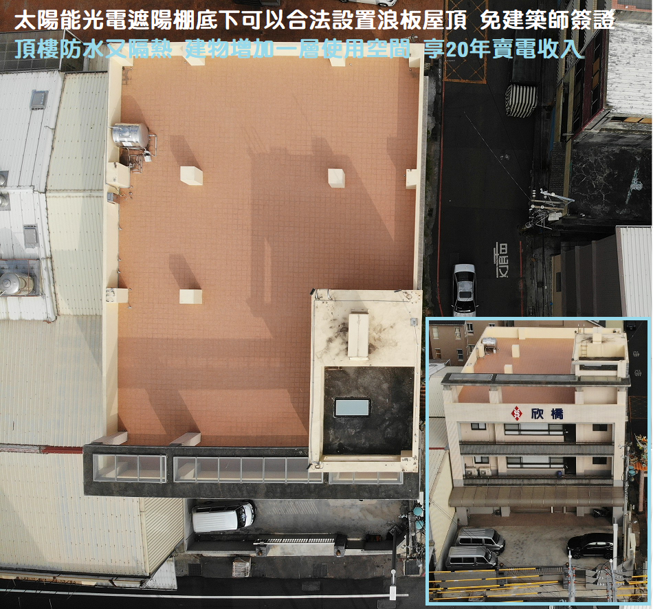 建物頂樓透過設置太陽能光電系統,可以合法加蓋一層浪板且不需要申請雜項執照
