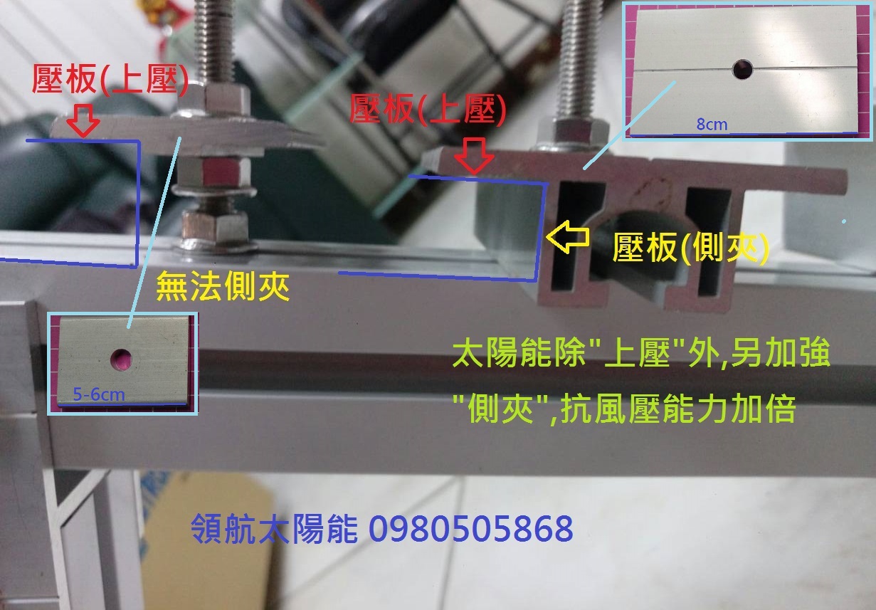 太陽能鋁擠型支架/壓板