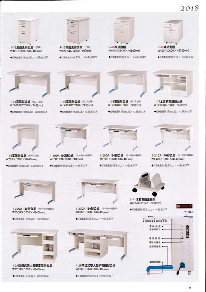 政府機關辦公家具採購總覽P02