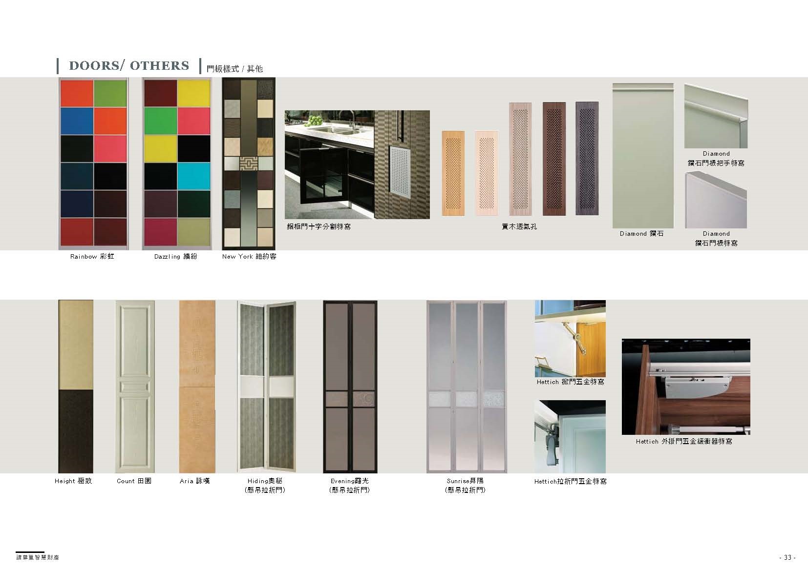 系統櫃型錄_頁面_34