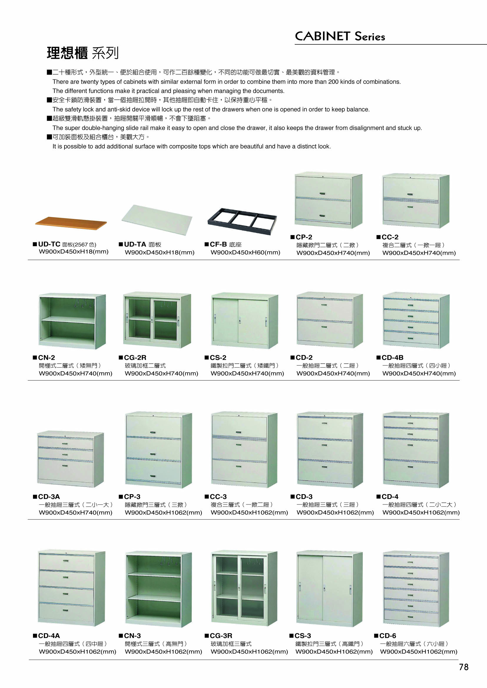 TY新產品型錄P078