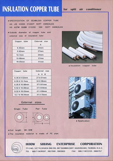 厚翊企業有限公司