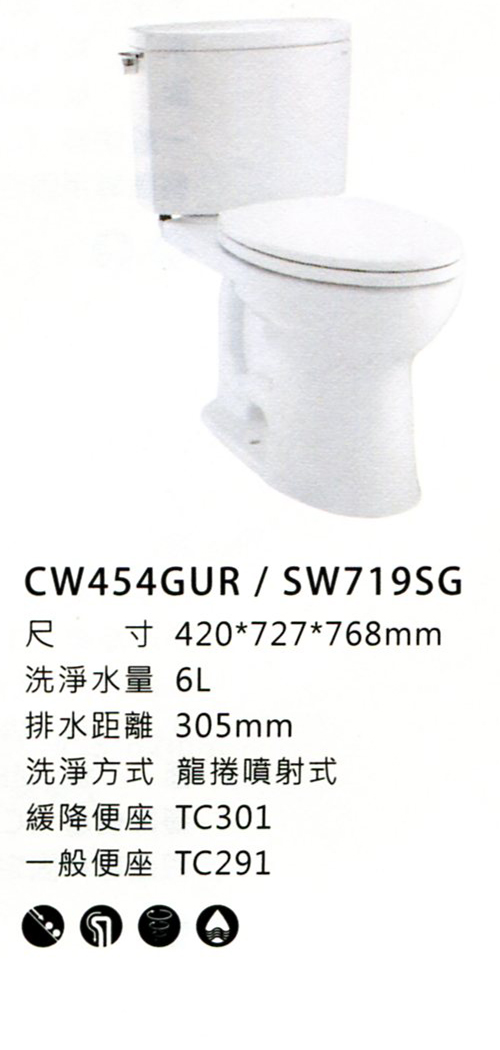 CW454GUR,SW719SG-1