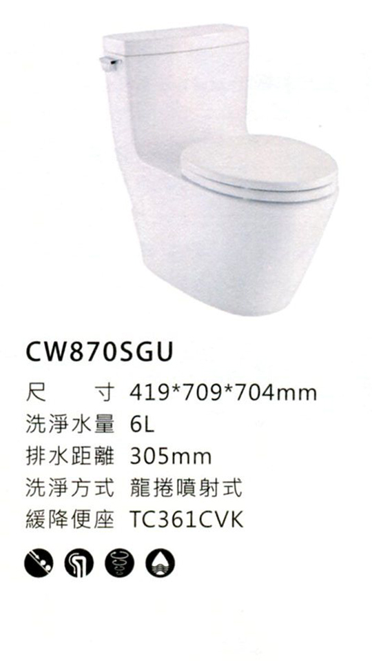 CW870SGU-1