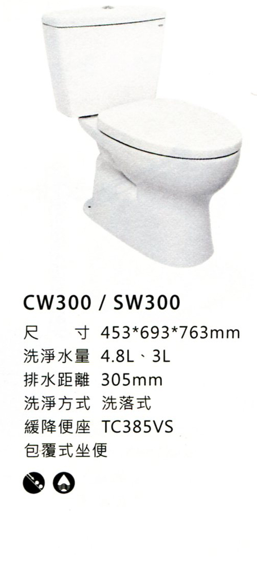 CW300,SW300-1