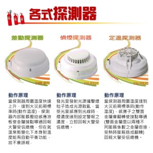 各式探測器.感應器